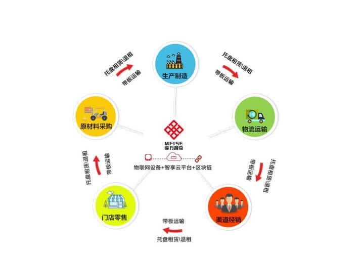 引发肺心病的因素有哪些