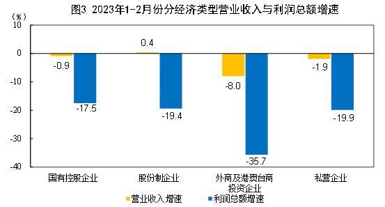 支气管哮喘的病因是什么