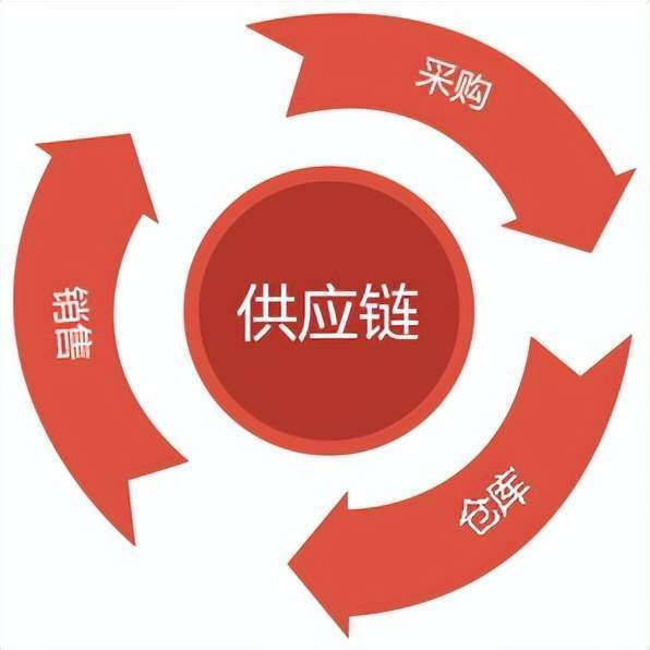 支气管哮喘的治疗常见办